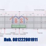 pagar-brc-ar2 pagar-brc-ar2